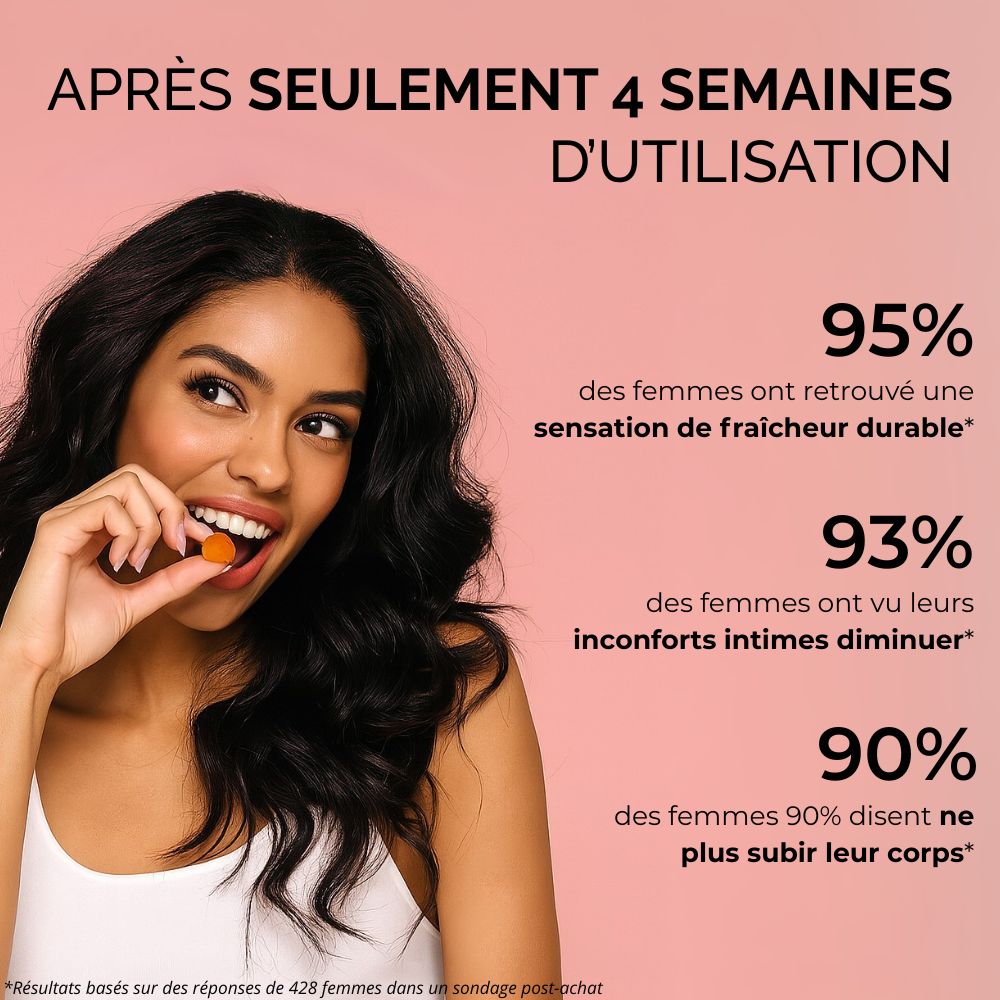 Gummies Intime – Équilibre & Bien-être